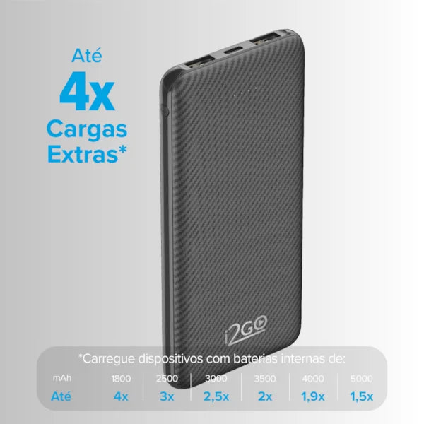 Carregador Portátil I2GO 10000mAh 2 Saídas USB + 1 Saída USB-C